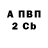 А ПВП Соль Alona Chernykh